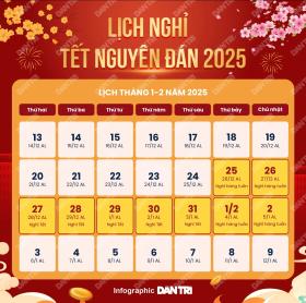 Nhiều lao động được nghỉ Tết Nguyên đán 2025 lên đến 11 ngày