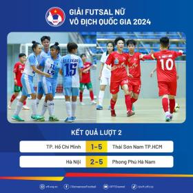  Nữ Thái Sơn Nam giành chiến thắng trong trận derby futsal TP HCM