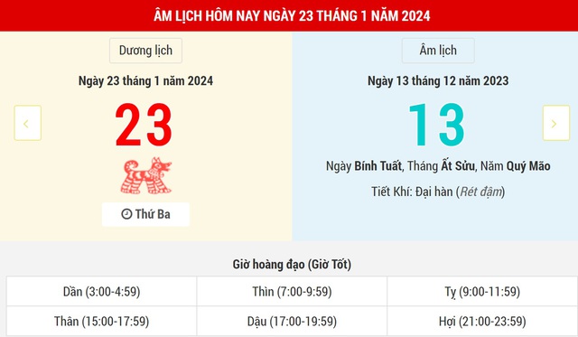  Lịch Âm hôm nay (23-1) và những thông tin tham khảo