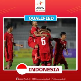 Thái Lan, Indonesia đoạt vé dự VCK U20 châu Á 2025