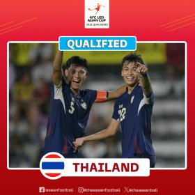 Thái Lan, Indonesia đoạt vé dự VCK U20 châu Á 2025